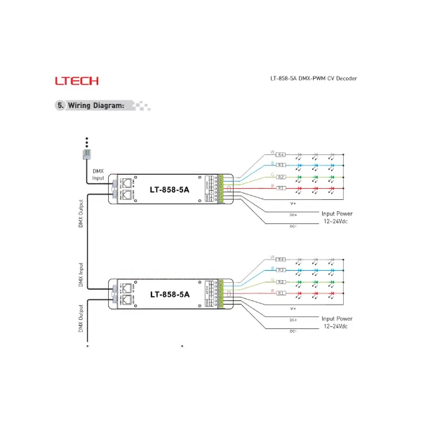 4 Channel CV DMX Decoder 12/24V DC 858-5A  LTECH DMX Controller